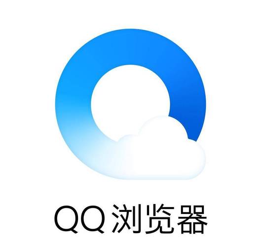 QQ��������԰����ؽ�ͼ