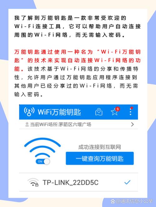 WiFi����Կ��WiFi Password Key���ؽ�ͼ