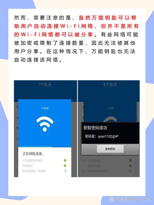 WiFi����Կ��WiFi Password Key���ؽ�ͼ