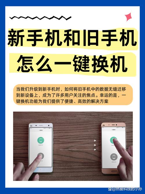 һ������Phone Clone�ٷ����ؽ�ͼ