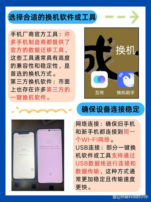 һ������Phone Clone�ٷ����ؽ�ͼ