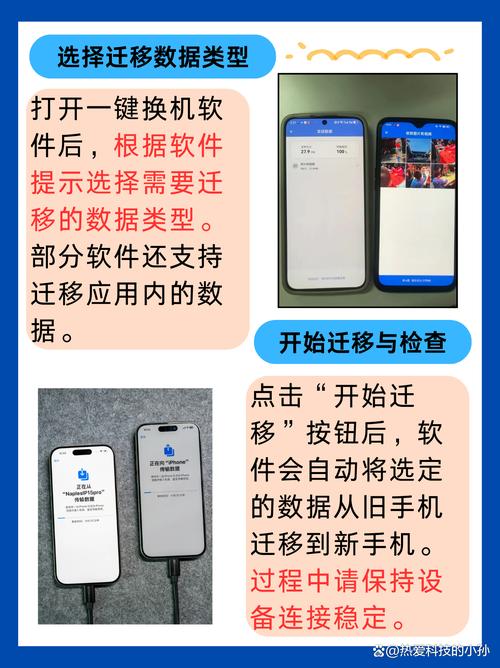 һ������Phone Clone�ٷ����ؽ�ͼ