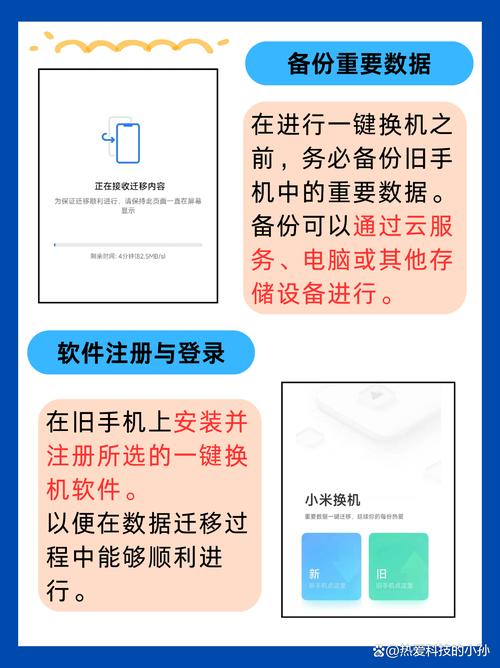 һ������Phone Clone�ٷ����ؽ�ͼ