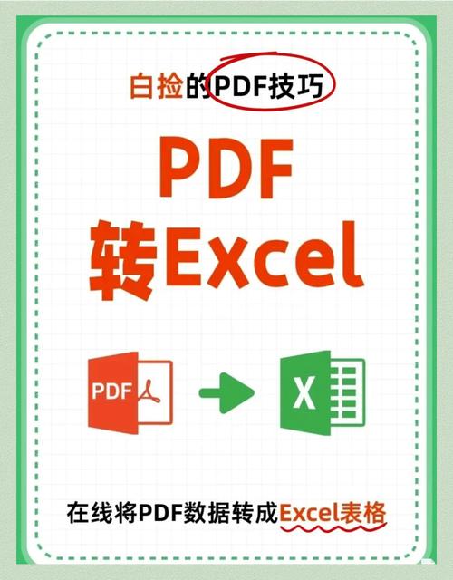 PDFèPPTתPDF���԰����ؽ�ͼ