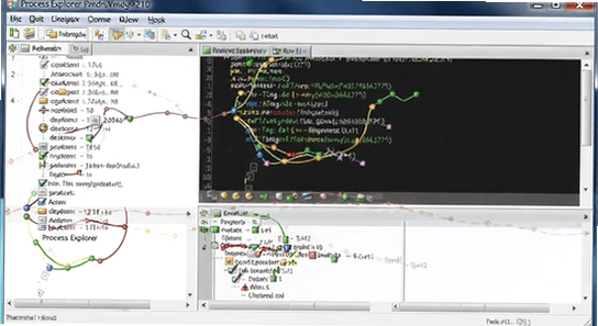 Process Explorer ʹ�ü���