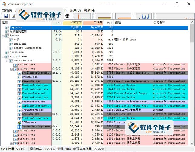 Process Explorer�ٷ������ؽ�ͼ