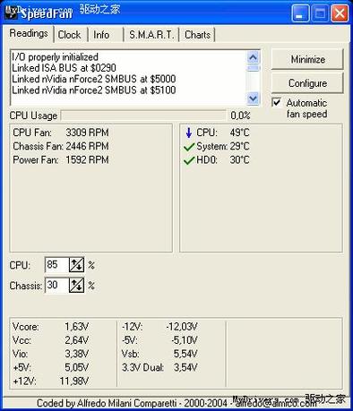 SpeedFan���԰����ؽ�ͼ