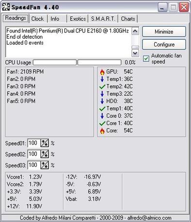 SpeedFan���԰����ؽ�ͼ