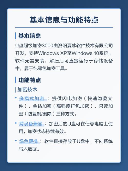 U�̳�������3000�ٷ������ؽ�ͼ