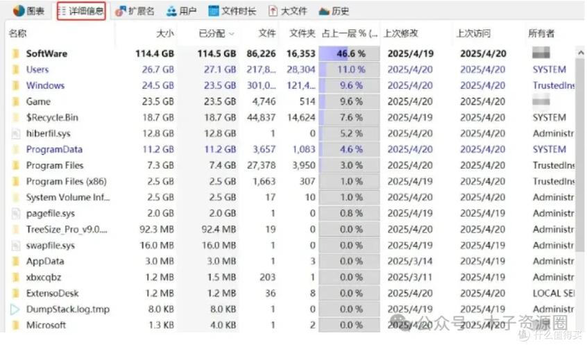 TreeSize Free�ٷ������ؽ�ͼ