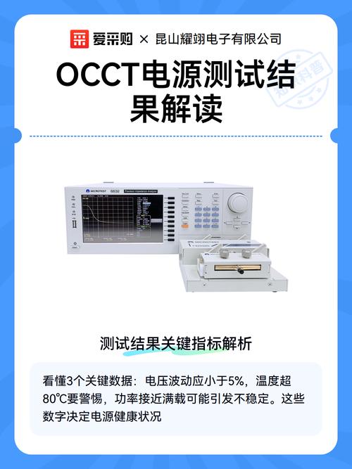 ��Դ���� OCCT�ٷ������ؽ�ͼ