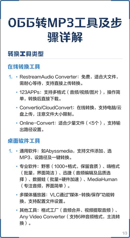 动漫360转换器OGG转MP3官方版下载截图