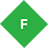Fiddler2�ٷ�������v5.0.0 �ٷ�����