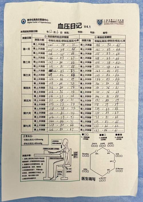 Ѫѹ�ʼ�Blood Pressure Log��׿������v4.6.7 Ѫѹ���