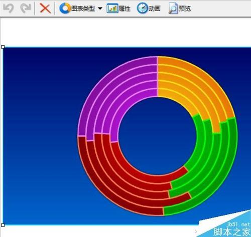 Swiff Chart�ٷ������ؽ�ͼ