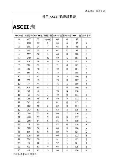 ASCII��ת�����ٷ������ؽ�ͼ