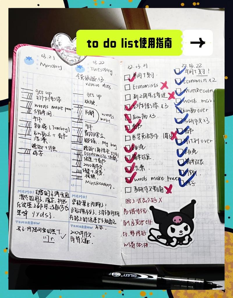 Active To-Do List�ٷ������ؽ�ͼ