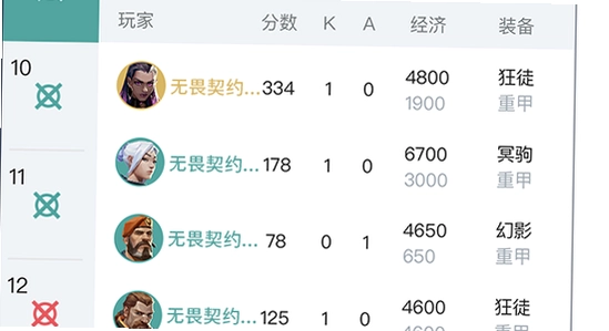 ������η��Լ����Ȩ������,�ֻ�Ӧ��Ȩ�޹���,��ͼ,����,�޹��
