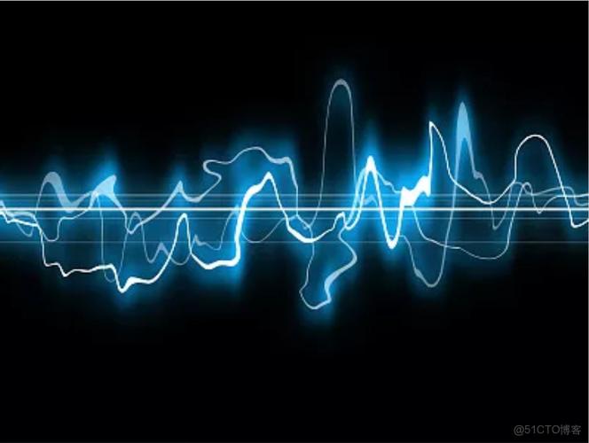 Audio Record Wizard���԰����ؽ�ͼ