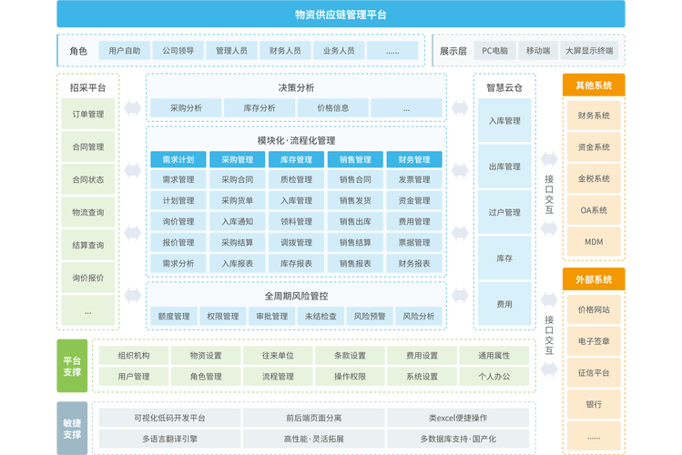DEKSI Network Inventory�ٷ�������v11.6.0 �ٷ�����
