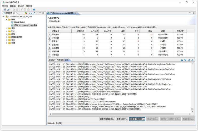 DFM2HTML�ٷ�������v2.0.0 �ٷ�����