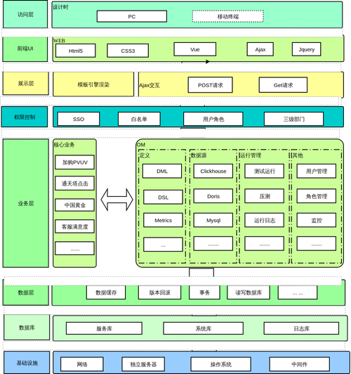 dsl webhosting�ٷ�������v1.0.0 �ٷ�����