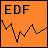 EDFbrowser�ٷ�������1.2.0 �ٷ�����