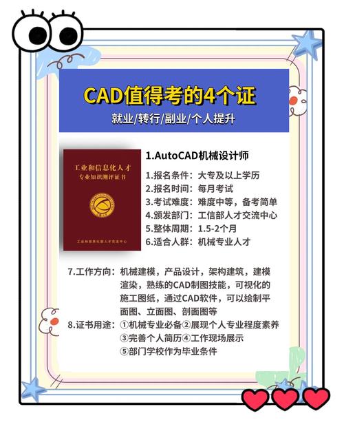 ְ�Ƽ����ֱ��֮ͨautocad�ٷ�������v1.0.0 �ٷ�����