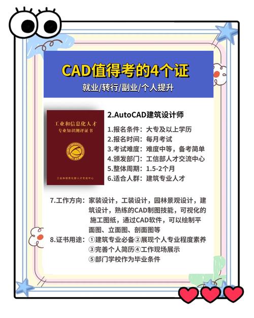 ְ�Ƽ����ֱ��֮ͨautocad�ٷ�������v1.0.0 �ٷ�����