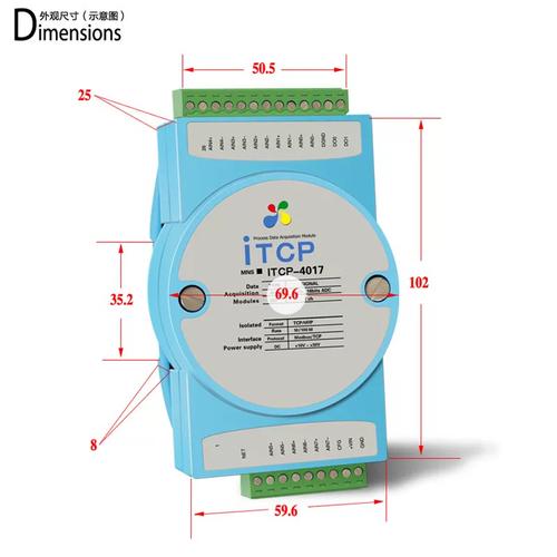 tcp-z���°�����v1.0.0 �ٷ�����