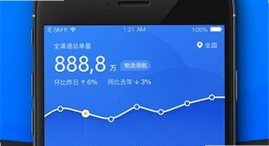 С�繤��̨app ��װ�� ���� ��ȫ ������