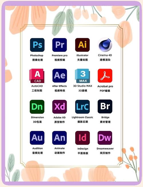 PhotoshopPS���԰�����v26.0 �ٷ�����
