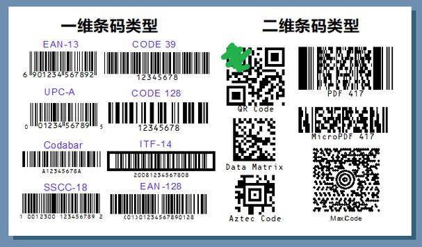 Label mx ͨ�������ǩ���ϵͳ���԰�����v7.8.0 �ٷ�����