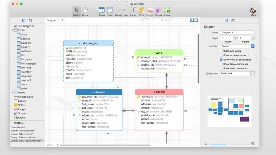 Navicat Data Modeler���ݿ⽨ģ���߹ٷ�������v3.3.7 �ٷ�����
