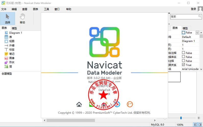 Navicat Data Modeler���ݿ⽨ģ���߹ٷ�������v3.3.7 �ٷ�����