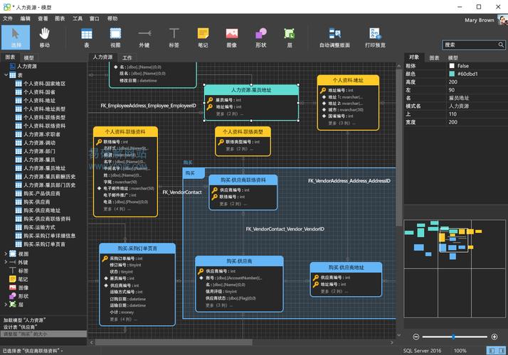 Navicat Data Modeler���ݿ⽨ģ���߹ٷ�������v3.3.7 �ٷ�����