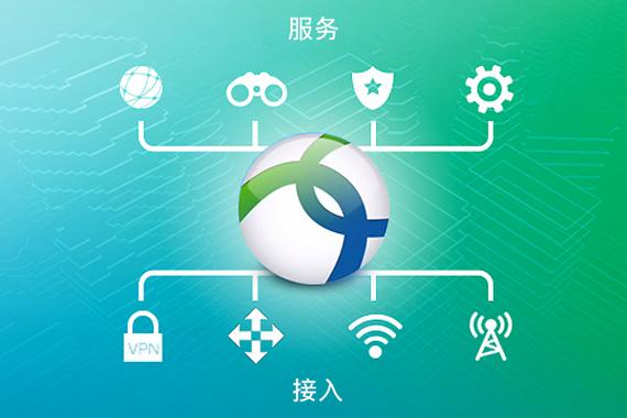 Cisco Anyconnect�ٷ�������4.10.06075 �ٷ�����