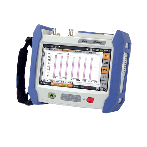 IETester�ٷ�������v0.5.3 �ٷ�����
