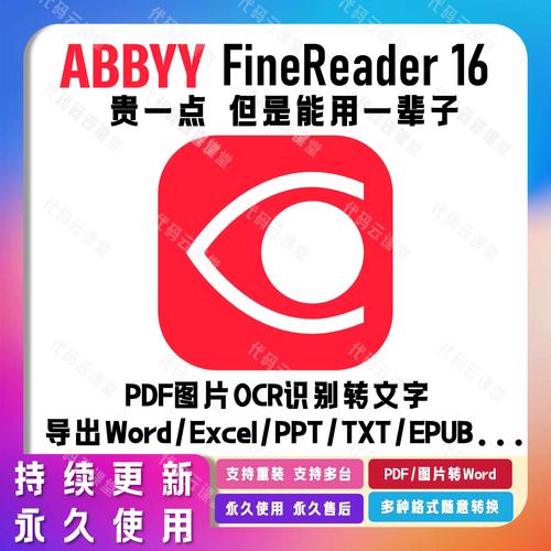 ABBYY FineReader�ٷ������ؽ�ͼ