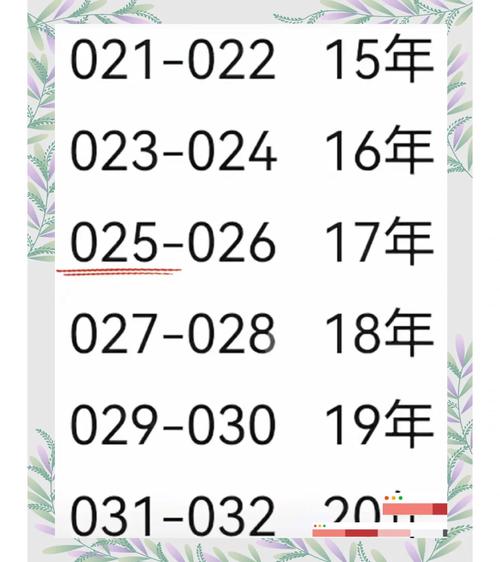���ת��v1.0.0�ٷ������ؽ�ͼ