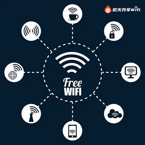 GGWiFi�����ٷ������ؽ�ͼ