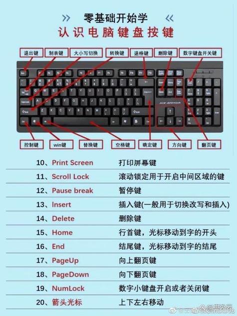KeyTweak键盘按键自定义工具pc版下载截图