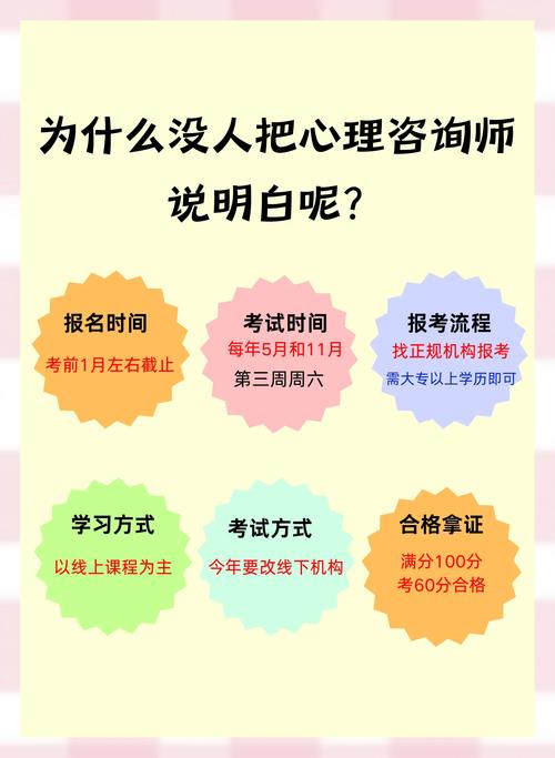三级心理咨询师考试宝典官方版下载截图