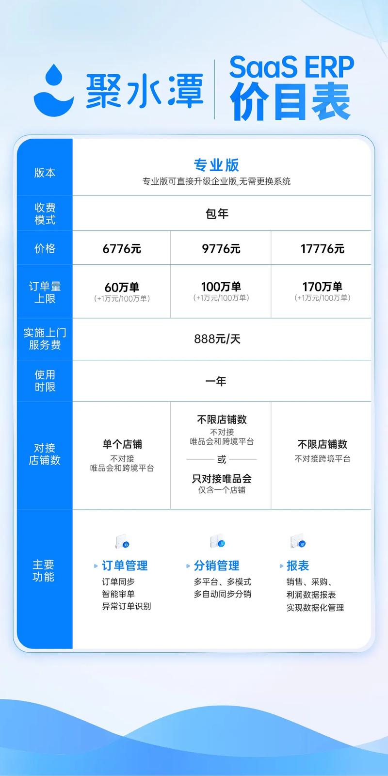 上门服务费用管理系统官方版下载截图