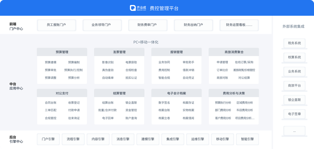 上门服务费用管理系统官方版下载截图