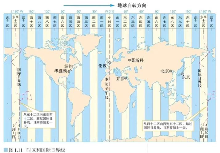 ����ʱ��Earth time zone�ٷ�������v1.0.0 �ٷ�����