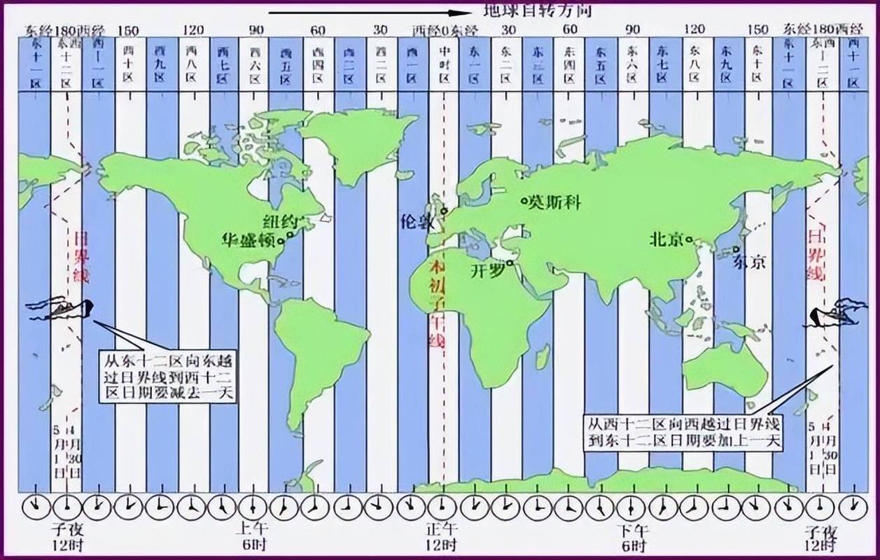 ����ʱ��Earth time zone�ٷ�������v1.0.0 �ٷ�����