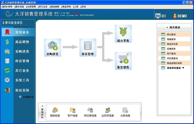 �������۹���ϵͳ�ٷ�������v1.0.0 �ٷ�����