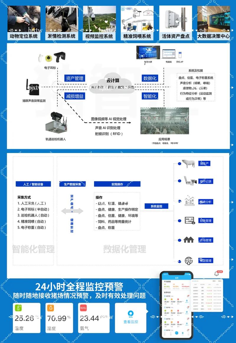 �����ҵ��ֳ��˾����ϵͳv1.0.0 �ٷ��������ؽ�ͼ