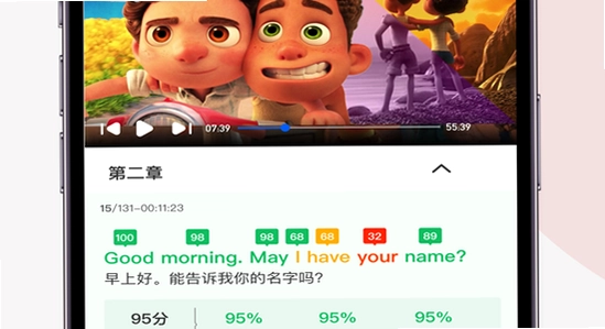 ÿ������Ӣ��app���°����غ�������ô��,ɫ�ʷḻ,��ˮӡ,����ͼ